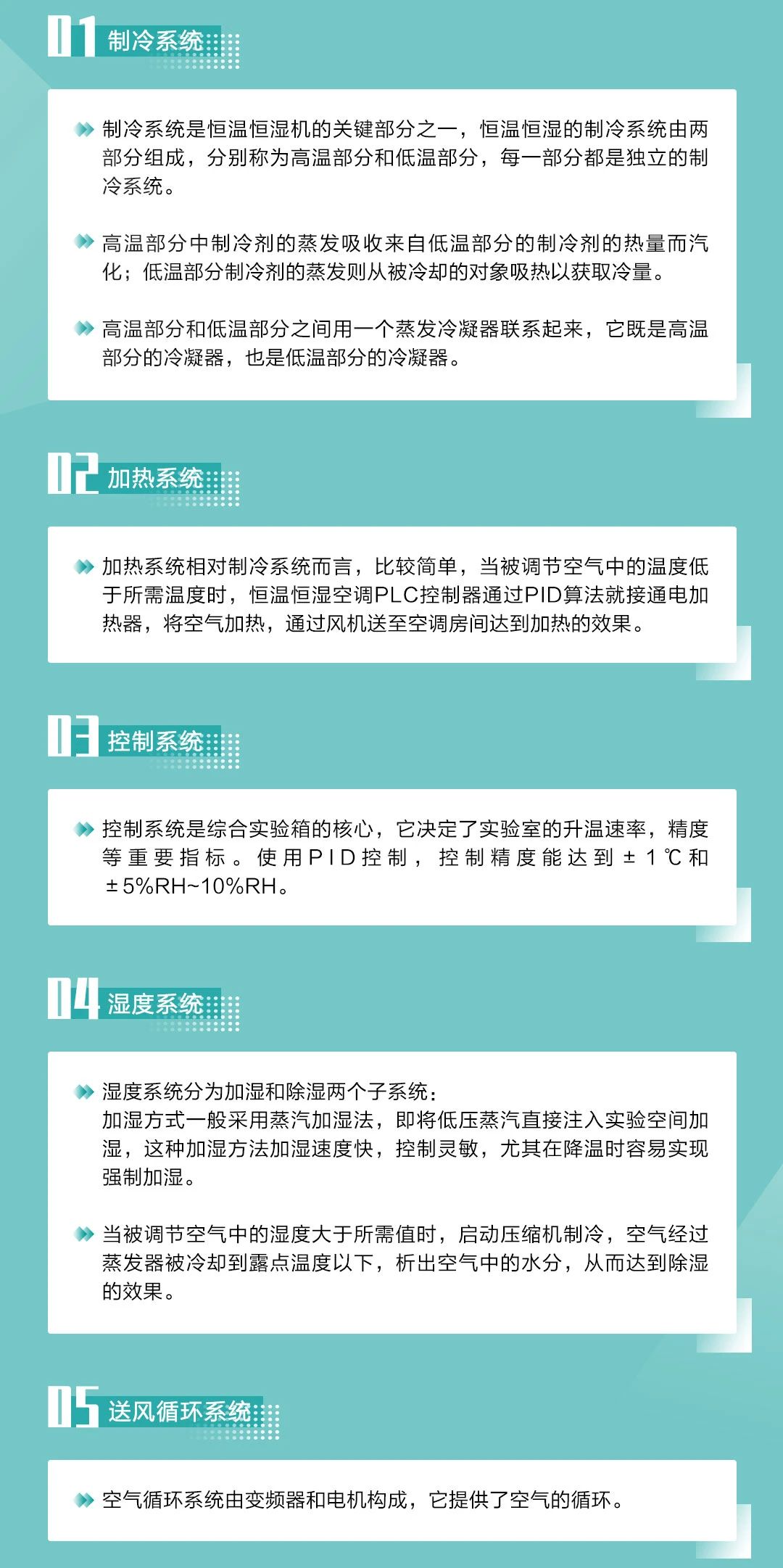 200smart|smart200|西門子PLC|國(guó)產(chǎn)smart plc