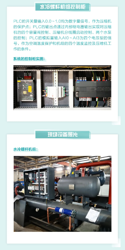 匯辰自動(dòng)化,國(guó)產(chǎn)PLC,200smart,S7-200,匯辰PLC