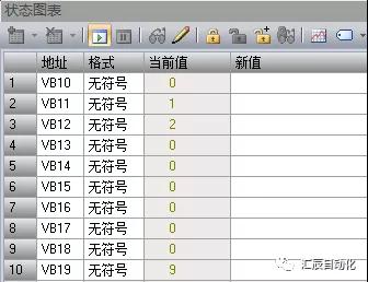 國產(chǎn)PLC,200Smart，PLC廠家，SmartPLC