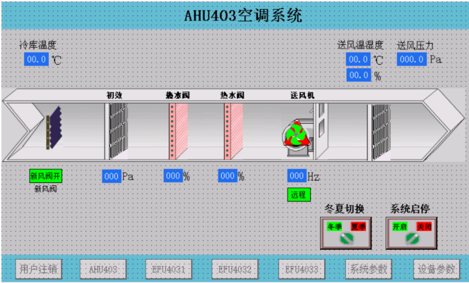 國產PLC,200Smart，PLC廠家，SmartPLC