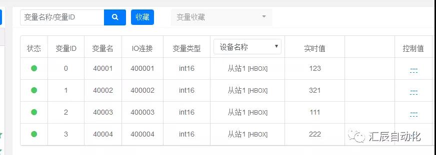 國產(chǎn)PLC,200Smart，PLC廠家，SmartPLC