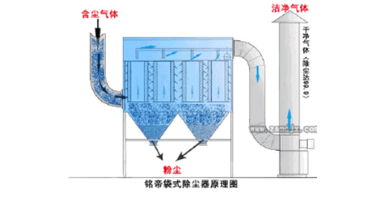 國(guó)產(chǎn)PLC,200Smart，PLC廠家，SmartPLC