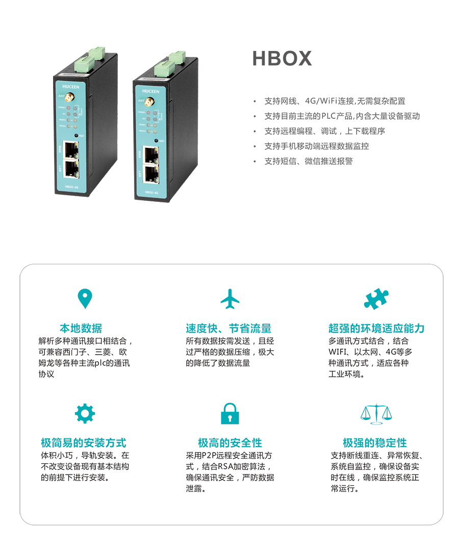 國產(chǎn)PLC