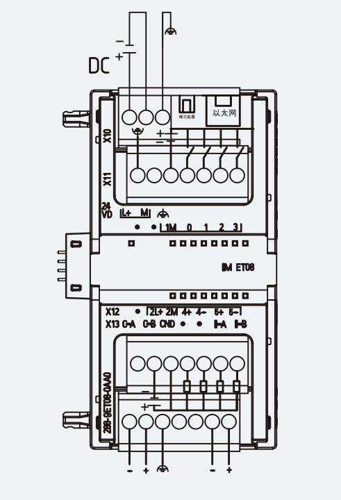匯辰自動化,國產(chǎn)PLC,200smart,S7-200,匯辰PLC