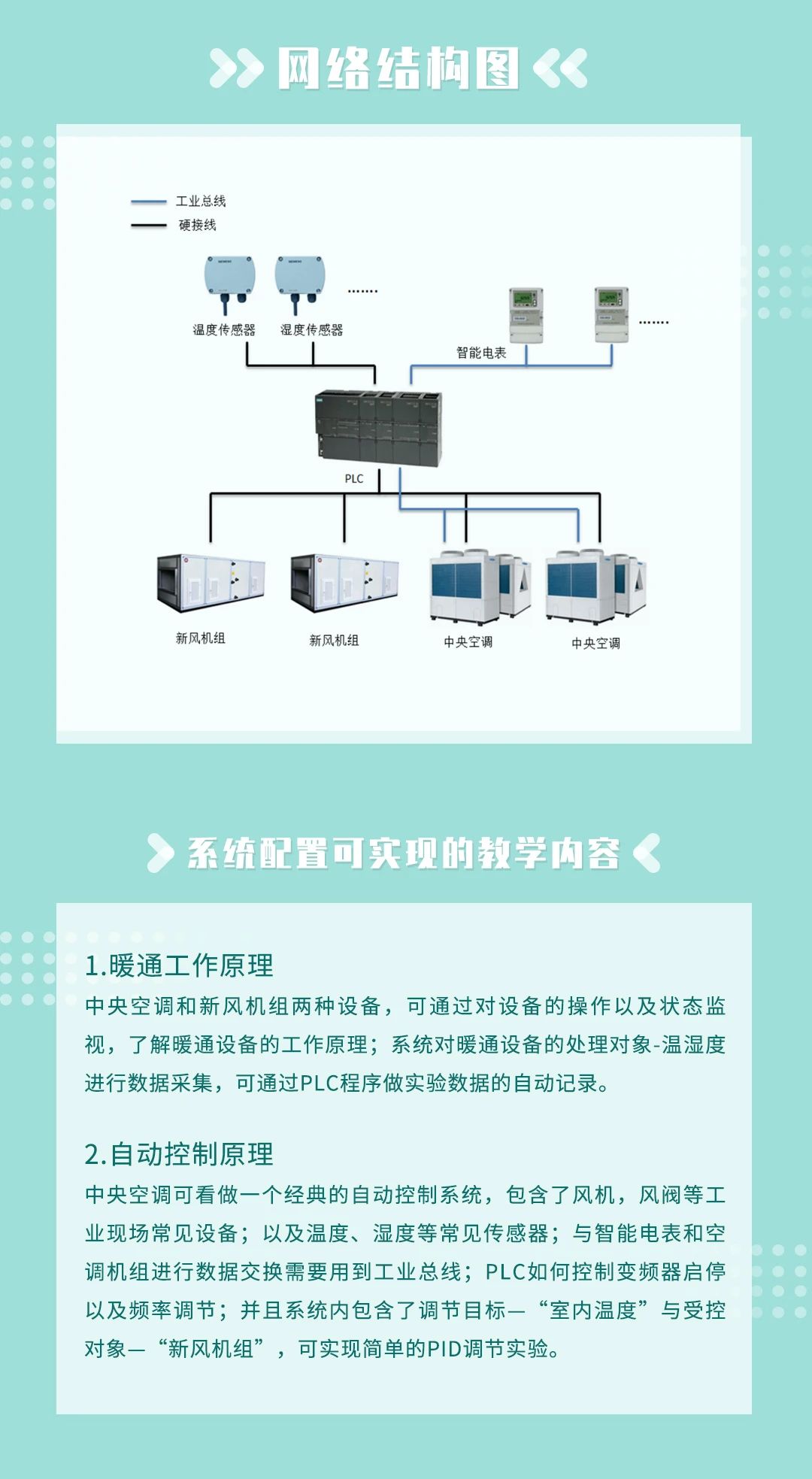 匯辰自動化,國產(chǎn)PLC,200smart,S7-200,匯辰PLC