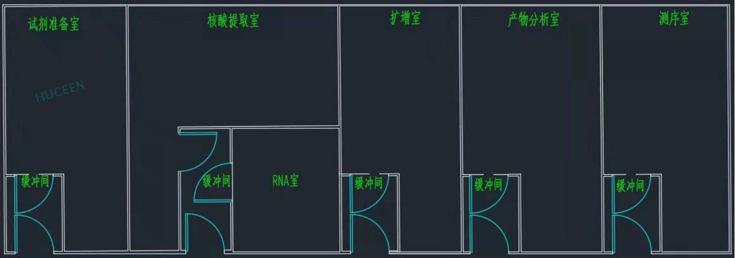 國(guó)產(chǎn)PLC