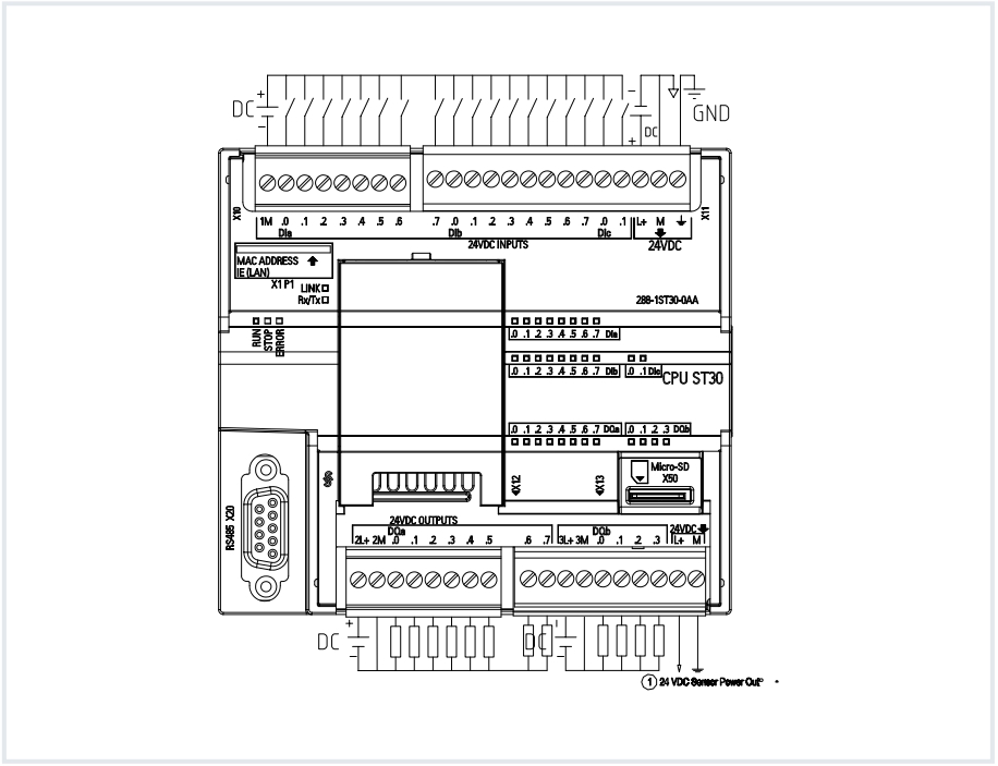 國產(chǎn)PLC 國產(chǎn)PLC