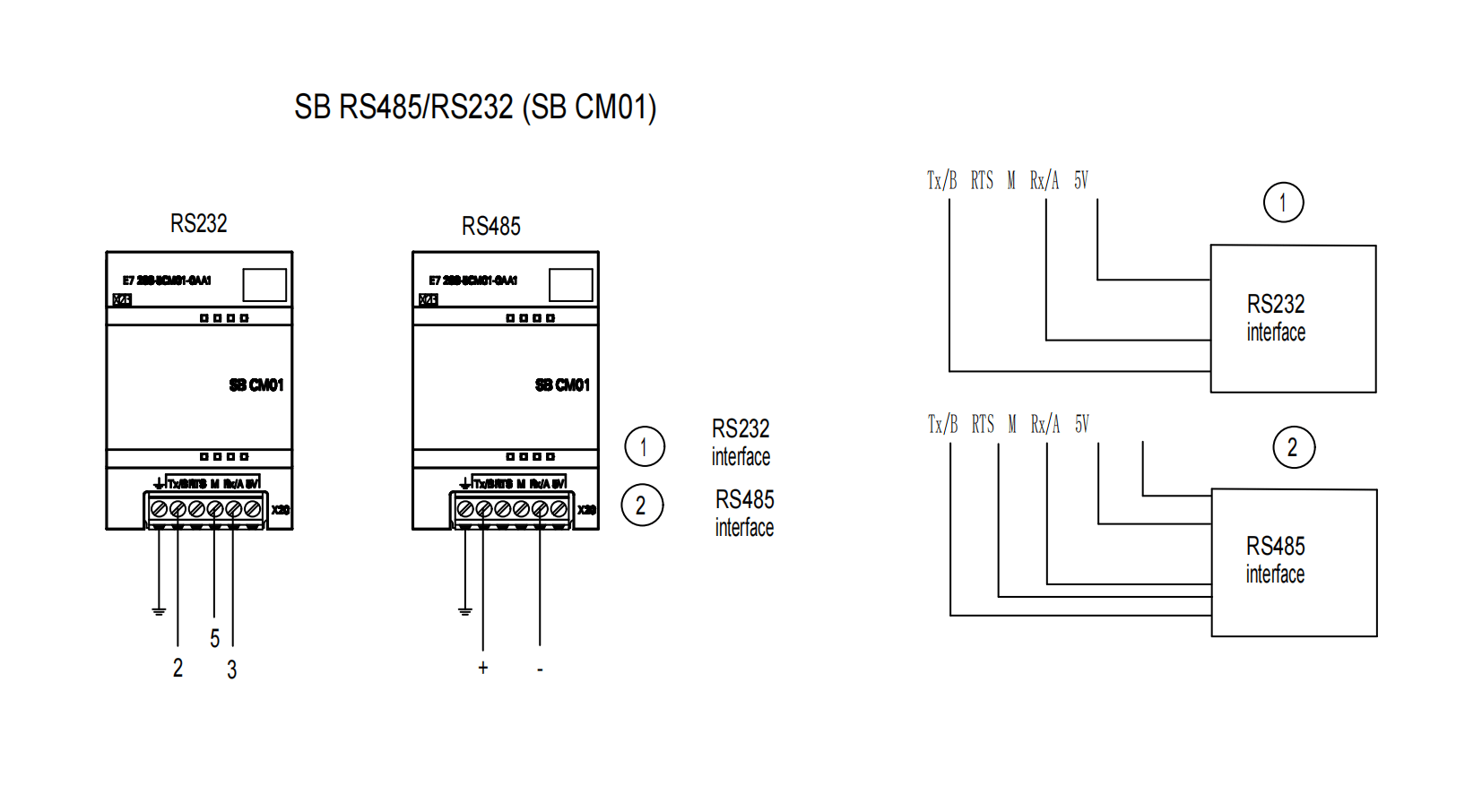 國產(chǎn)PLC 國產(chǎn)PLC