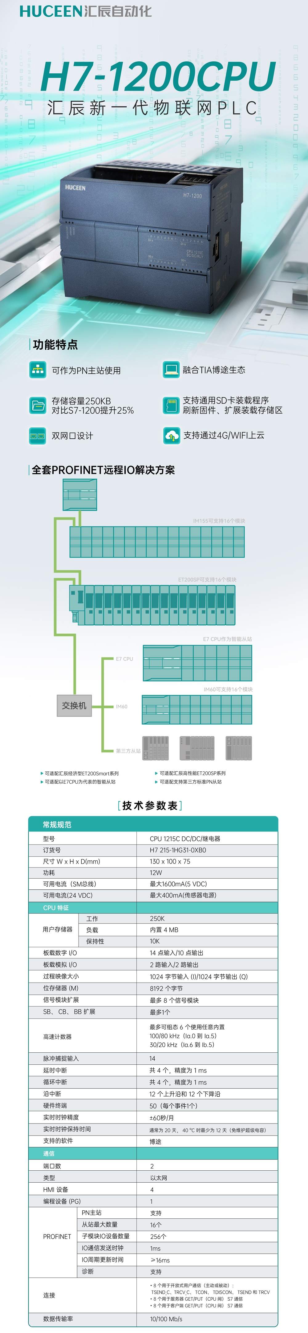 國(guó)產(chǎn)PLC
