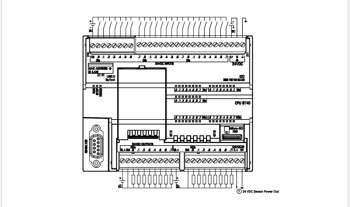 國產(chǎn)PLC 國產(chǎn)PLC