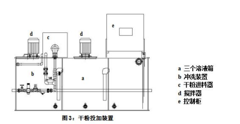 國產(chǎn)PLC 國產(chǎn)PLC
