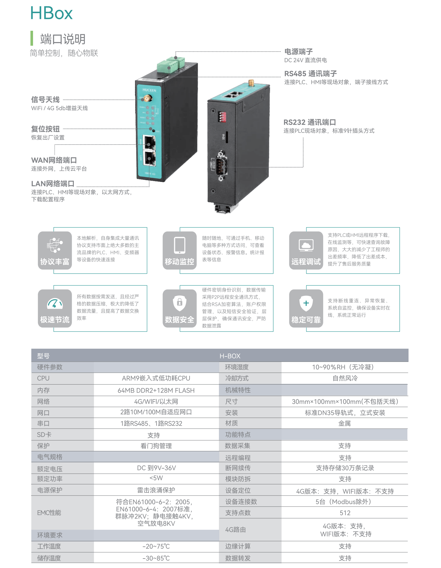 國(guó)產(chǎn)PLC 國(guó)產(chǎn)PLC