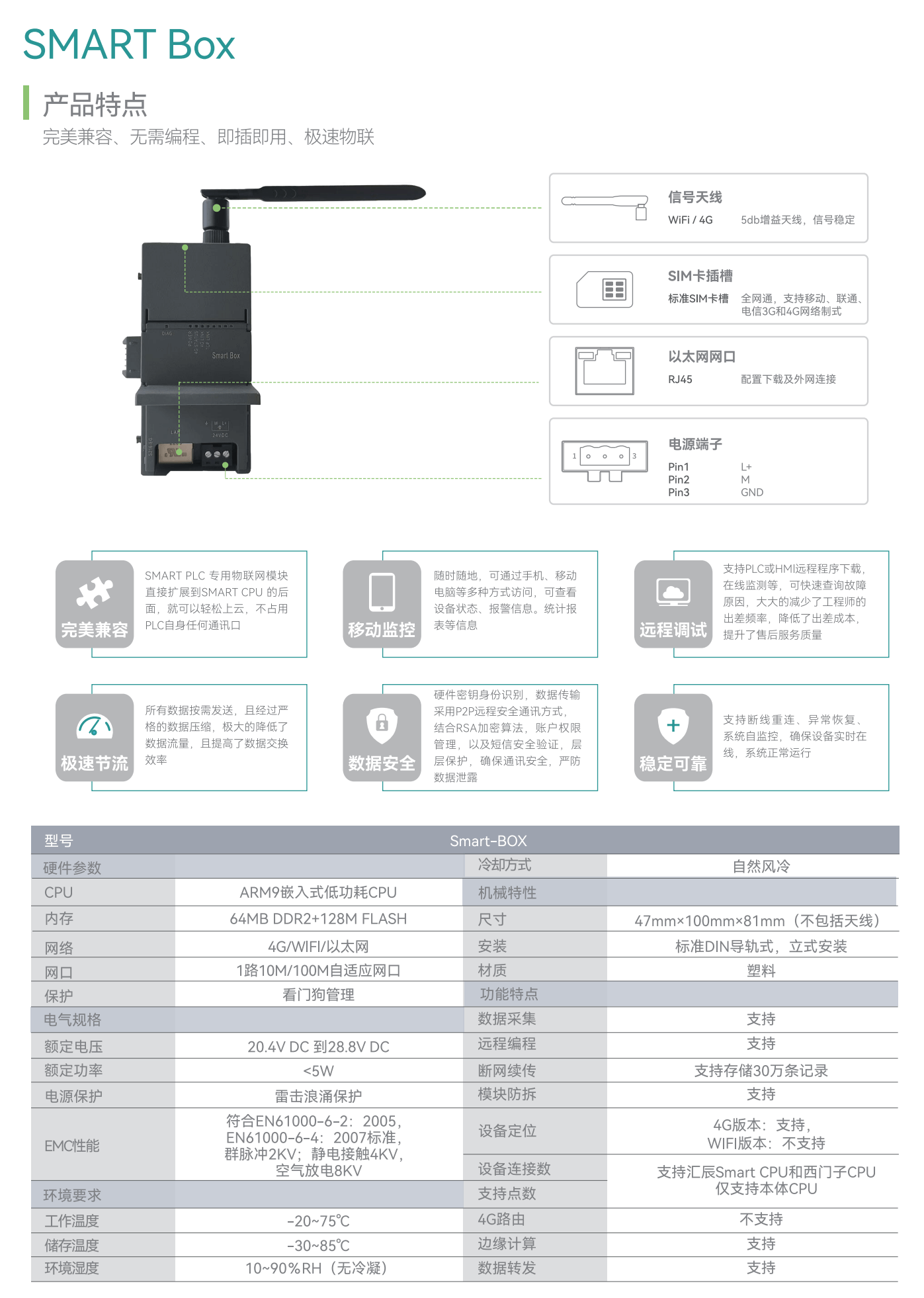 國產(chǎn)PLC 國產(chǎn)PLC