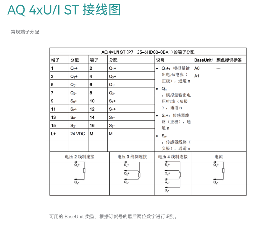 國產(chǎn)PLC 國產(chǎn)PLC
