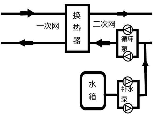國(guó)產(chǎn)PLC 國(guó)產(chǎn)PLC