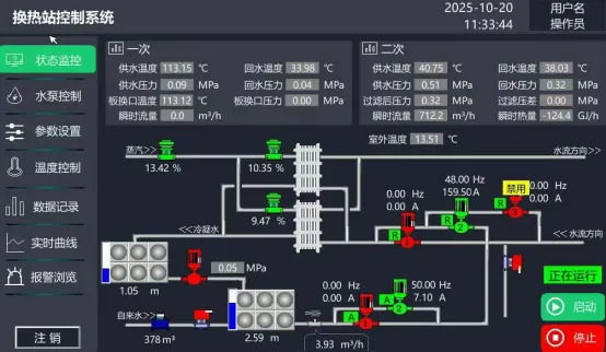 國(guó)產(chǎn)PLC 國(guó)產(chǎn)PLC