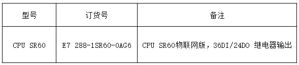 國(guó)產(chǎn)PLC